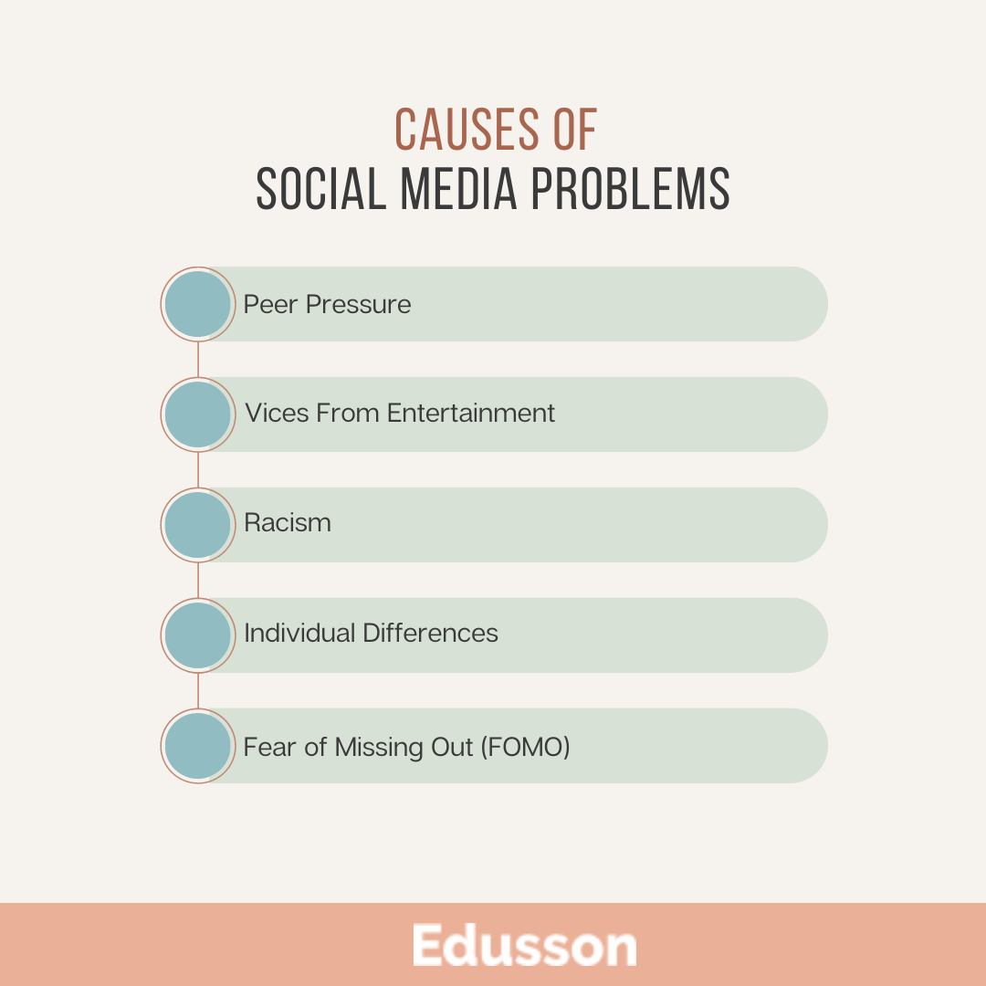 list of social media causes