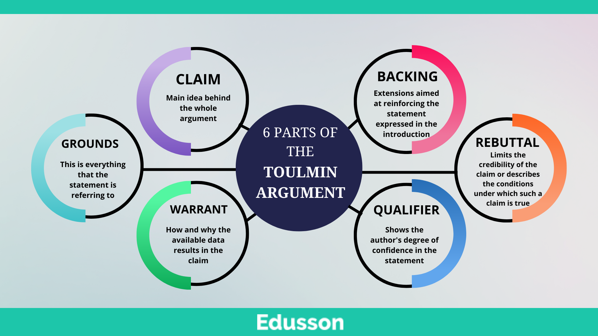 argumentative essay examples edusson blog