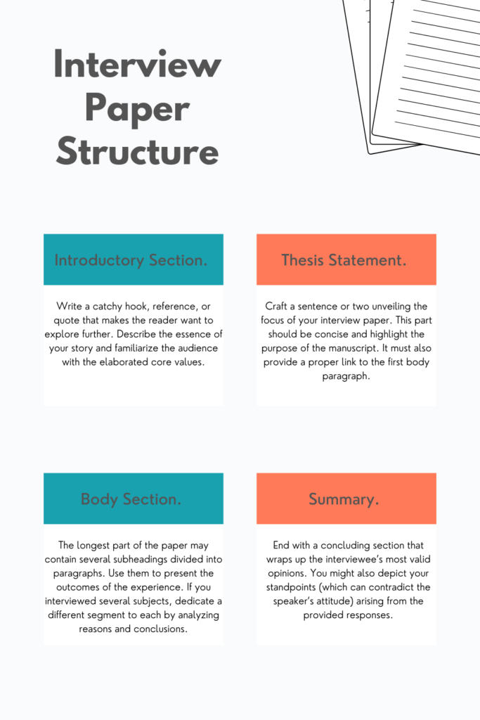 interview paper structure