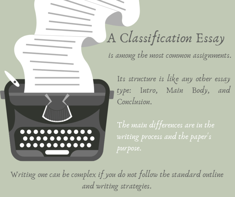 what to write a classification essay about