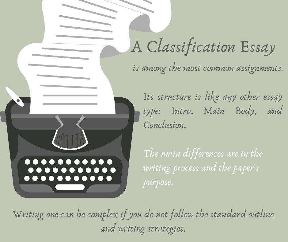 classification essay as a common assignment